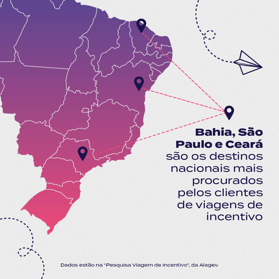 Conheça Americana - São Paulo 